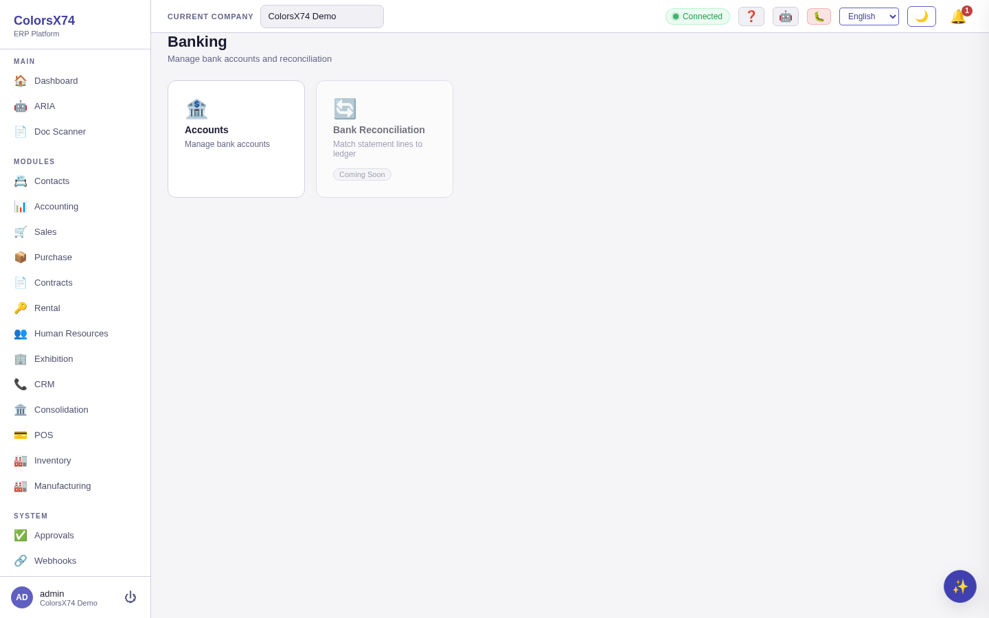 Banking overview