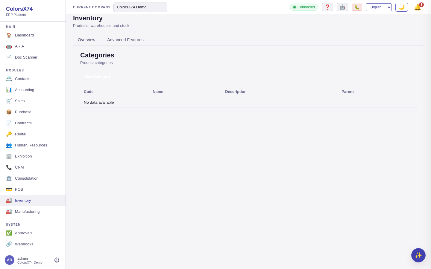 Product categories