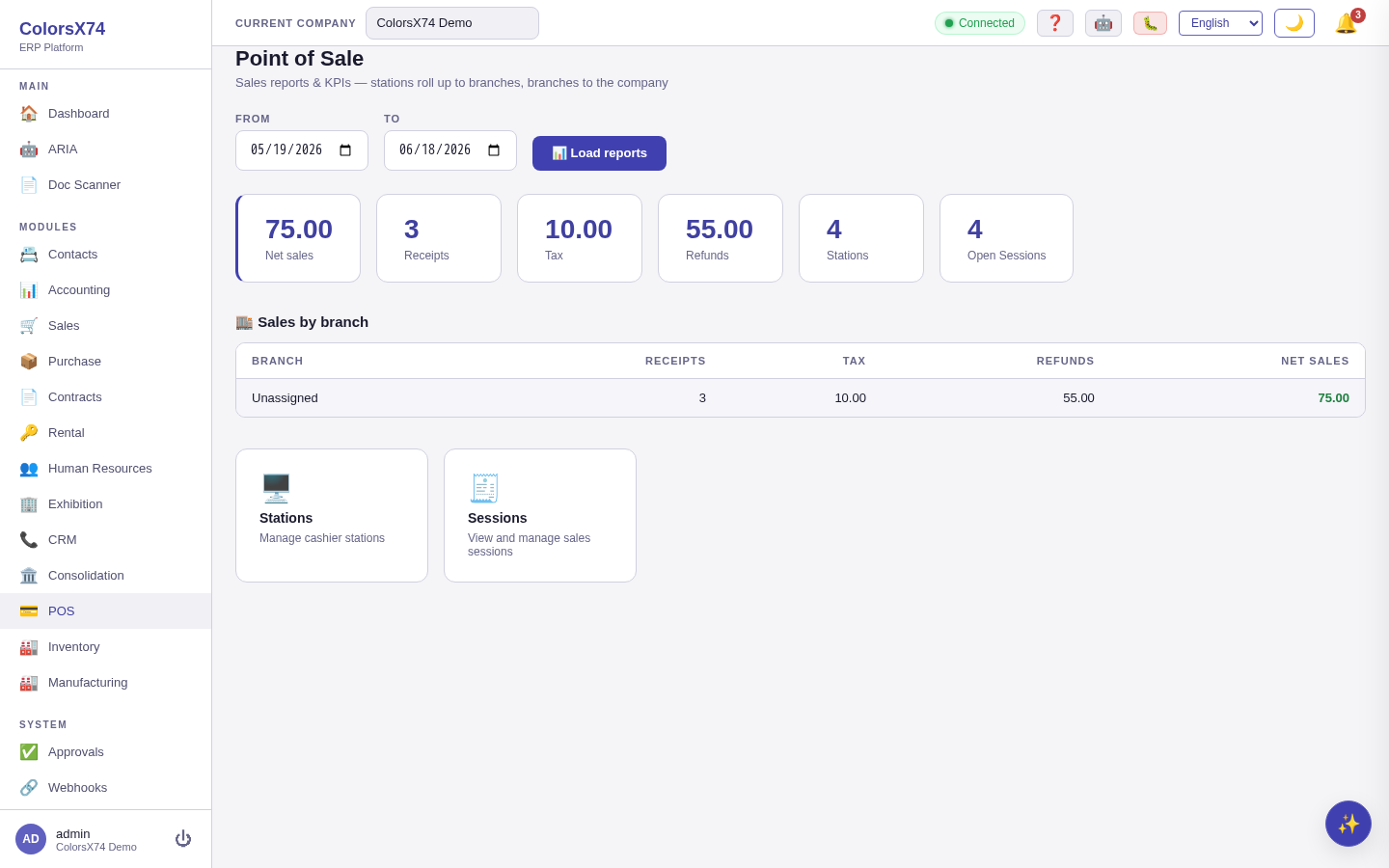 POS reports and KPI dashboard with net sales, receipts, tax, refunds, station and open-session counts, a per-branch roll-up table, and Stations/Sessions cards