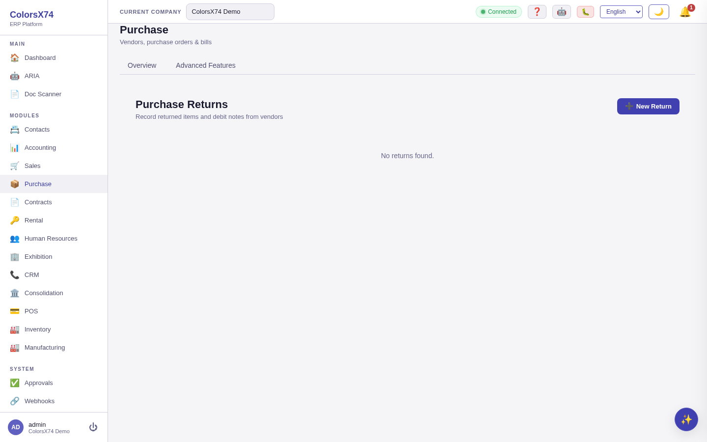 Purchase returns list
