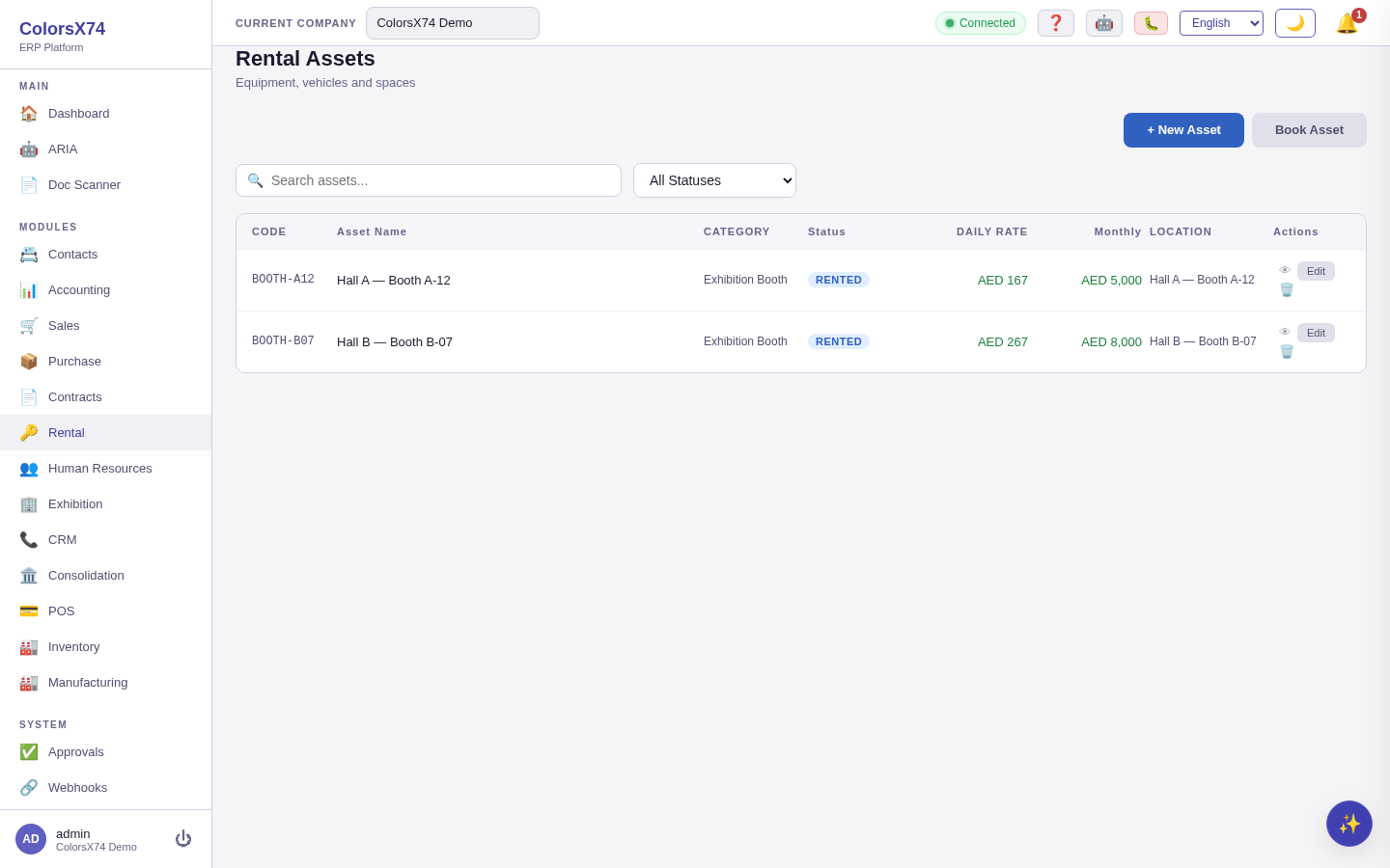 Rental assets register