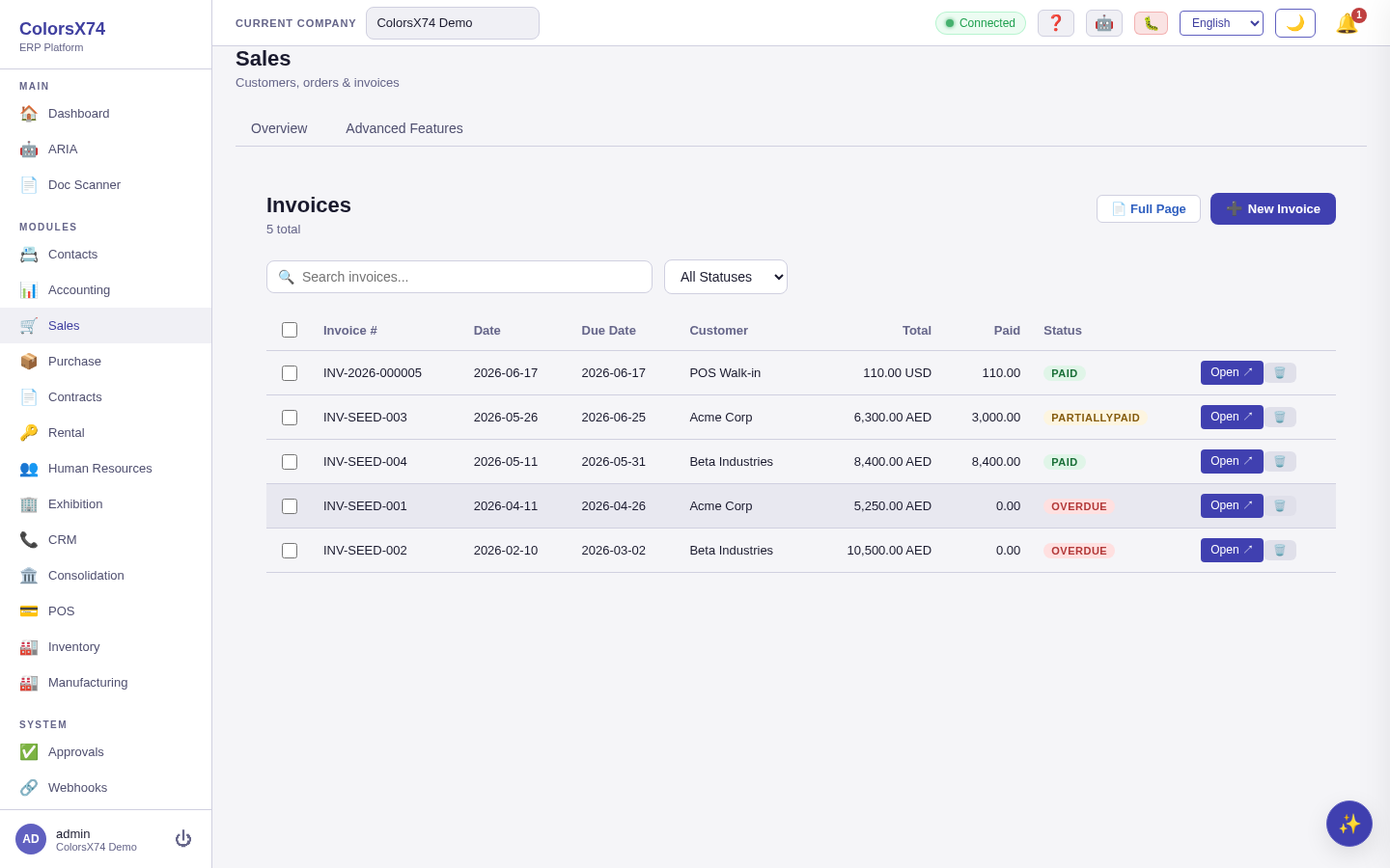 Sales invoices list