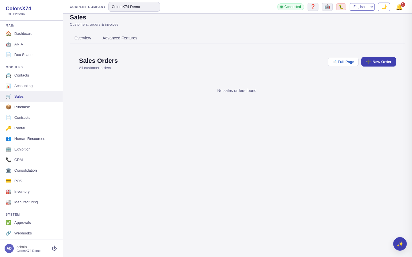 Sales orders list